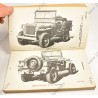 TM 9-803 '¼-Ton 4 x 4 Truck (Willys-Overland Model MB and Ford Model GPW)'  - 5