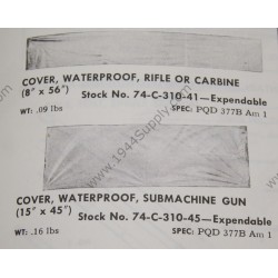 Waterproof cover for Submachine gun  - 4