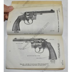 TM 9-1295 Pistols and Revolvers  - 5