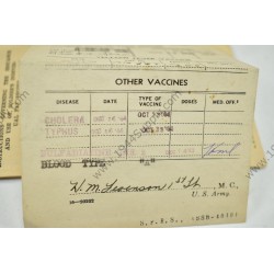 Soldier's Individual Pay Record