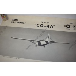 Affiche WACO "CG-4A" Planeur