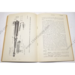 TM 9-1215 Thompson Submachine Gun. Cal. .45, M1928A1  - 4