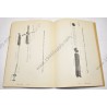 TM 9-1215 Thompson Submachine Gun. Cal. .45, M1928A1  - 5
