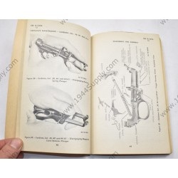 TM 9-1215 Thompson Submachine Gun. Cal. .45, M1928A1  - 6