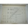 TM 9-876 Ordnance Supply Catalog, Scooter, Motion, 2-Wheel, Airborne
