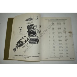 TM 9-876 Ordnance Supply Catalog, Scooter, Motion, 2-Wheel, Airborne