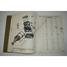 TM 9-876 Ordnance Supply Catalog, Scooter, Motion, 2-Wheel, Airborne