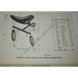 TM 9-876 Ordnance Supply Catalog, Scooter, Motion, 2-Wheel, Airborne