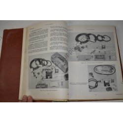 Handbook for the P-40K Airplane