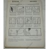 Guide du soldat d'ordnance