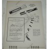 The Ordnance Soldier's guide