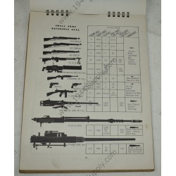 Guide du soldat d'ordnance