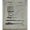 Guide du soldat d'ordnance