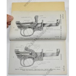 TM 9-1276 Carbines, Cal. .30, M1 and M1A1  - 4