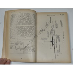 TM 5-255 Aviation Engineers