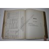 Ordnance Supply Catalog, Truck, ½ Ton 4 x 4 (Dodge)