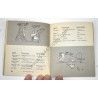 Danish language guide