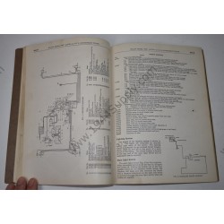 TM-10-1207 Maintenance Manual for Willys Truck ¼ Ton 4 x 4