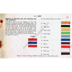 Duffle bag with painted color code, ID-ed  - 7