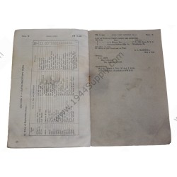 TM 11-392 Signal Lamp Equipment SE-11