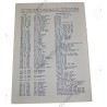 28th Division Thanksgiving menu