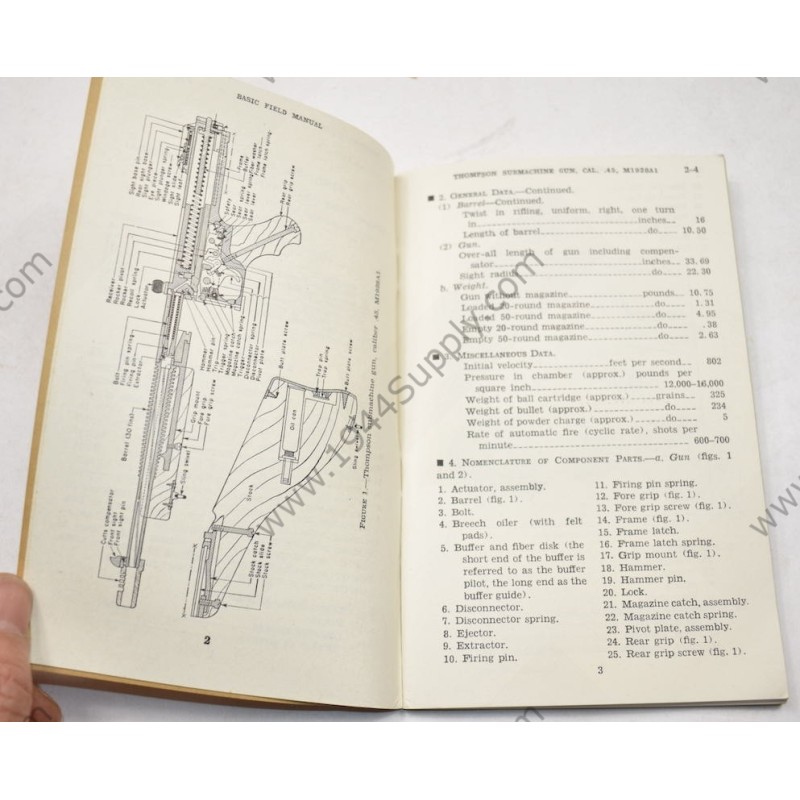 FM 2340 Thompson Submachine Gun, Caliber .45, M1928A1