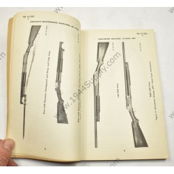 TM 9-1285 Shotguns, All Types  - 2
