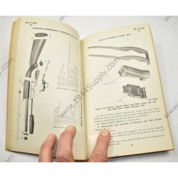 TM 9-1285 Shotguns, All Types  - 6