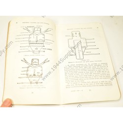 Two photos of Infantry field pack to be used for manuals  - 8