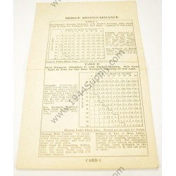 Engineer's bridge reconnaissance card  - 1