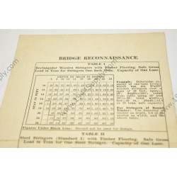 Engineer's bridge reconnaissance card  - 2