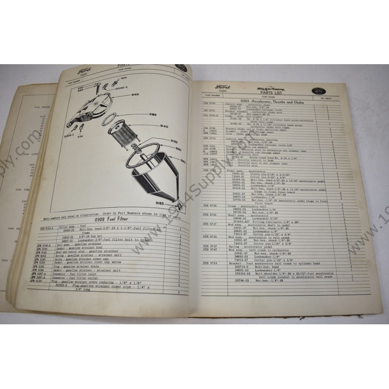 Parts List for Bomb Service Truck & Cargo Trucks